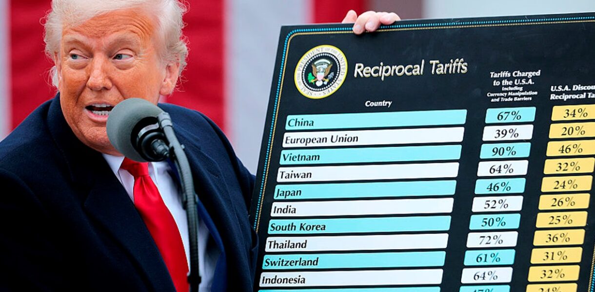 НБУ спрогнозував, як мита Трампа вплинуть на економіку України