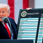 НБУ спрогнозував, як мита Трампа вплинуть на економіку України