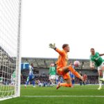 IFFHS оголосила список кандидатів на нагороду найкращого воротаря 2025 року