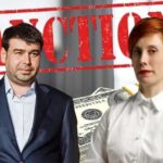 Dirty rail money flow: Boris Usherovich, Ilya Plotitsa, Zvonko Mickovic, and Oxana Hadjipavlou move RZD funds through Mettmann Public Company Limited